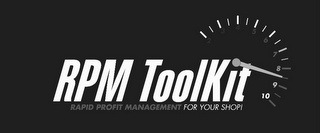 RPM TOOLKIT RAPID PROFIT MANAGEMENT FORYOUR SHOP logo