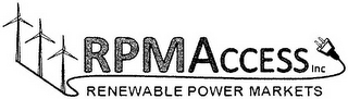 RPMACCESS INC RENEWABLE POWER MARKETS logo