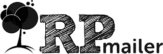 RPMAILER logo