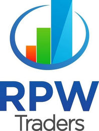RPW TRADERS logo