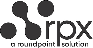 RPX A ROUNDPOINT SOLUTION logo
