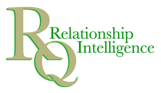 RQ RELATIONSHIP INTELLIGENCE logo