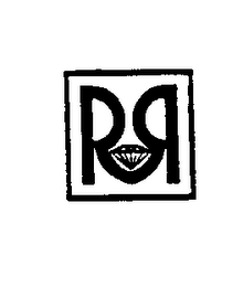 RR logo