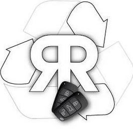 RR logo
