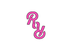 RR logo