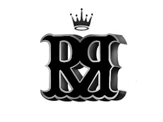 RR logo
