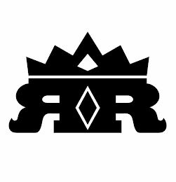 RR logo