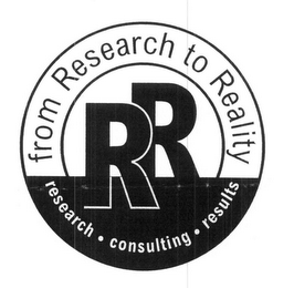 RR FROM RESEARCH TO REALITY RESEARCH CONSULTING RESULTS logo