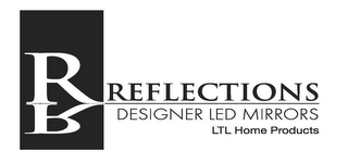 RR REFLECTIONS DESIGNER LED MIRRORS LTLHOME PRODUCTS logo