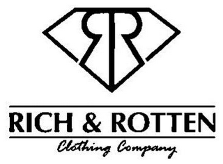RR RICH & ROTTEN CLOTHING COMPANY logo