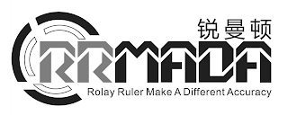 RRMADA ROLAY RULER MAKE A DIFFERENT ACCURACY logo