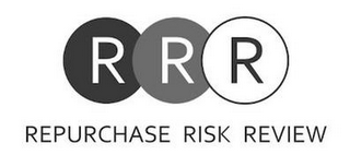 RRR REPURCHASE RISK REVIEW logo