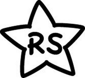 RS logo