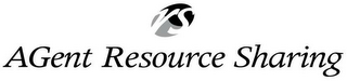 RS AGENT RESOURCE SHARING logo