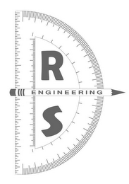 RS ENGINEERING logo