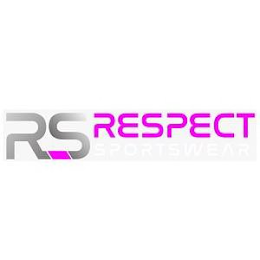 RS RESPECT logo