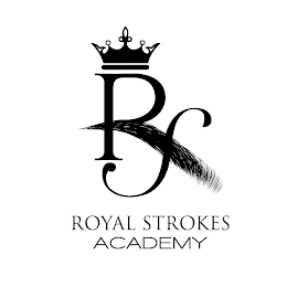 RS ROYAL STROKES ACADEMY logo