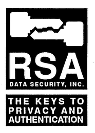RSA DATA SECURITY, INC. THE KEYS TO PRIVACY AND AUTHENTICATION logo