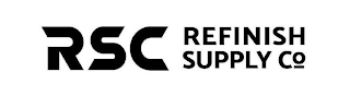 RSC REFINISH SUPPLY CO logo