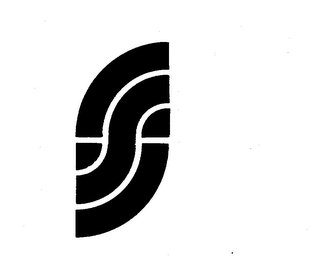 RSI
