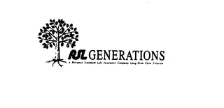 RSL GENERATIONS A RELIANCE STANDARD LIFE INSURANCE COMPANY LONG-TERM CARE SOLUTION logo