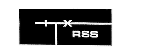 RSS logo