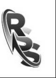 RSS logo