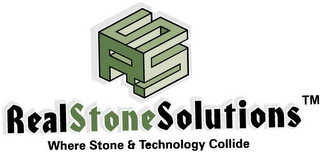 RSS REAL STONE SOLUTIONS WHERE STONE & TECHNOLOGY COLLIDE logo