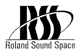 RSS ROLAND SOUND SPACE logo
