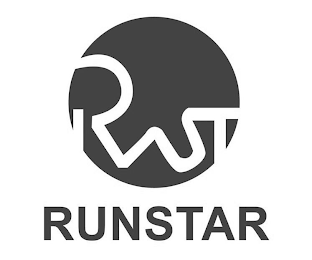 RST RUNSTAR logo