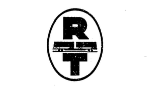 RT logo