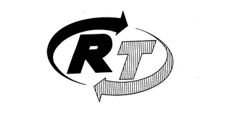 RT logo