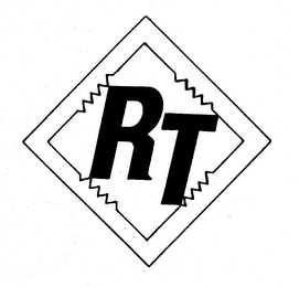 RT logo