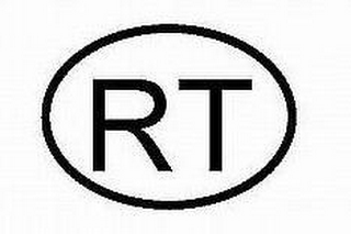 RT logo