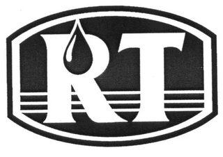 RT logo