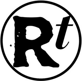 RT logo