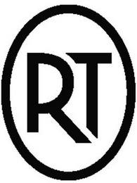 RT logo