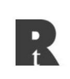 RT logo