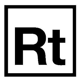 RT logo