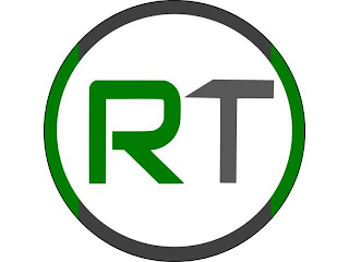 RT logo