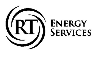 RT ENERGY SERVICES logo
