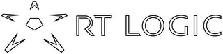 RT LOGIC logo