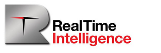 RT REALTIME INTELLIGENCE logo