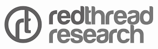 RT REDTHREAD RESEARCH logo