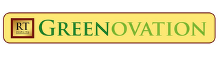 RT SOURCING GREENOVATION logo