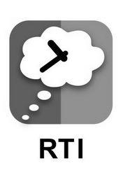 RTI logo