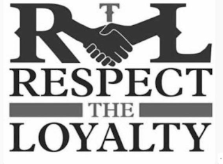 RTL RESPECT THE LOYALTY logo