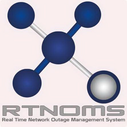 RTNOMS logo