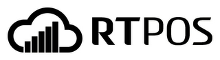 RTPOS logo
