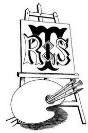 RT&S logo